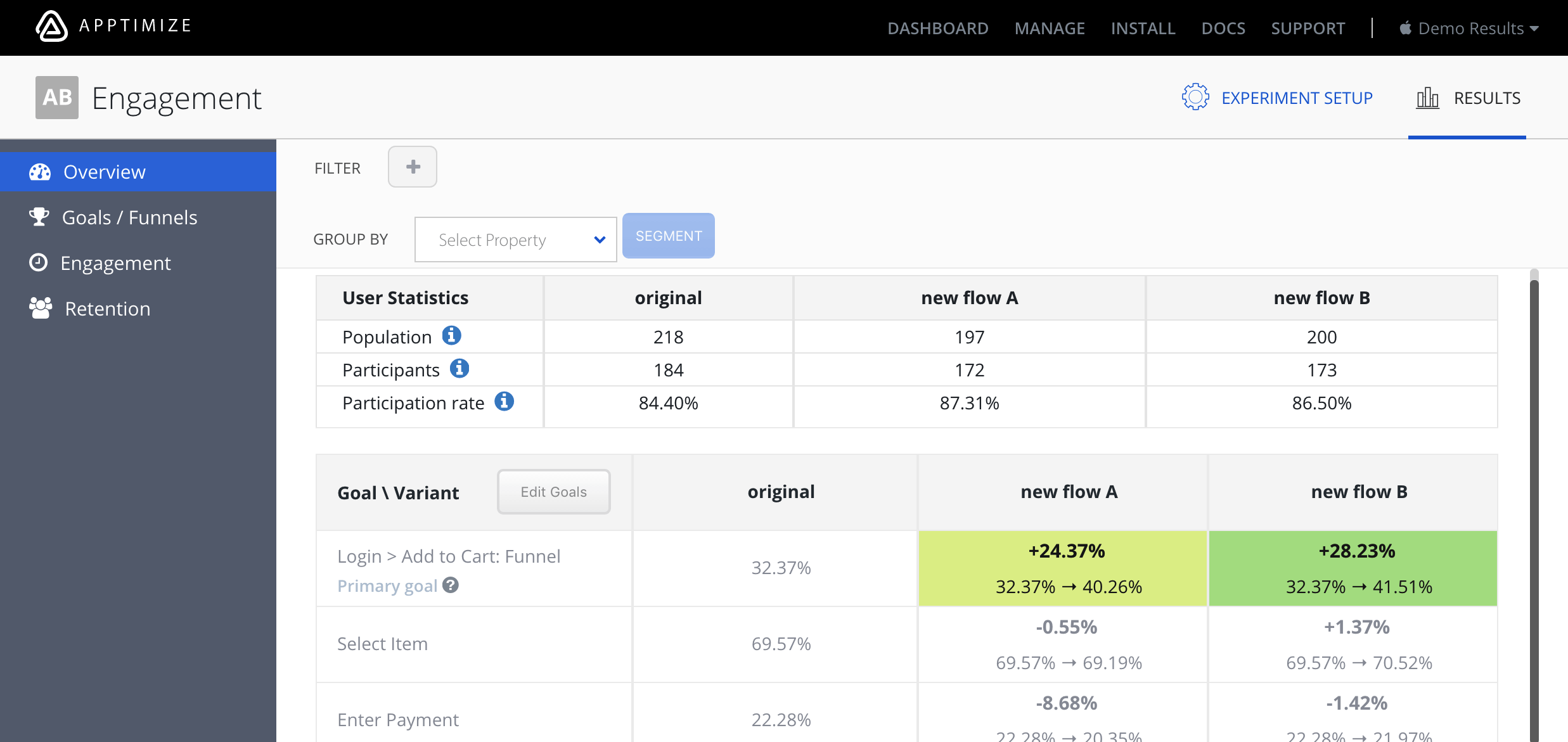 Apptimize mobile app A/B tests