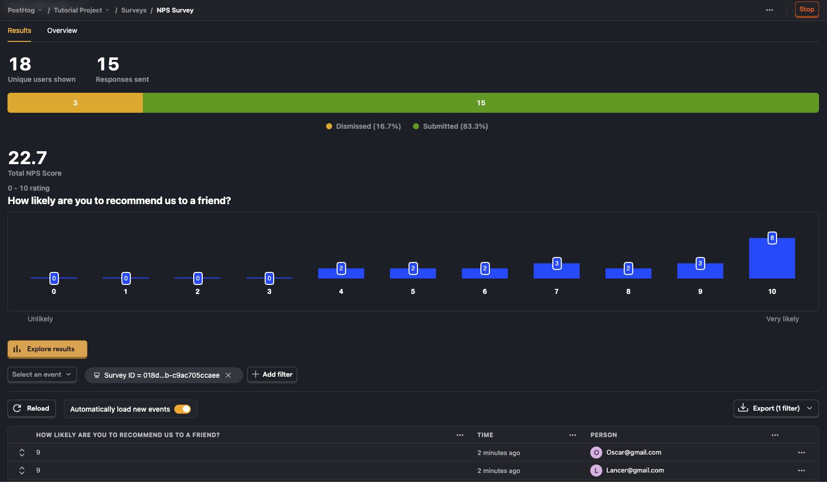 Sample survey results